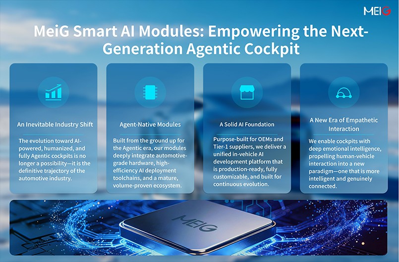 AI module architecture